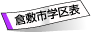 �q�~�s�w��\